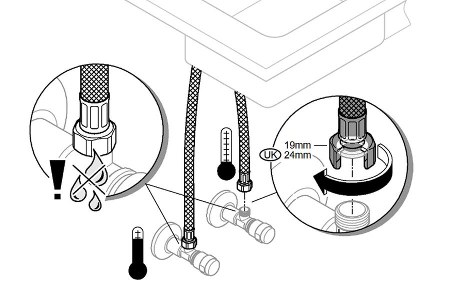 Grohe keukenkraan quickfix